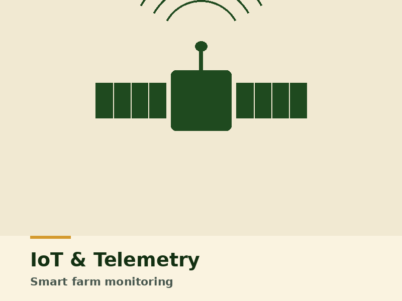 Farm IoT Install WA | Farmo & Metos Telemetry | Outback Agri