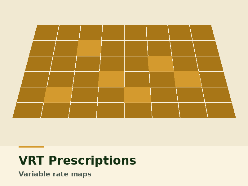 VRT Prescription Generation